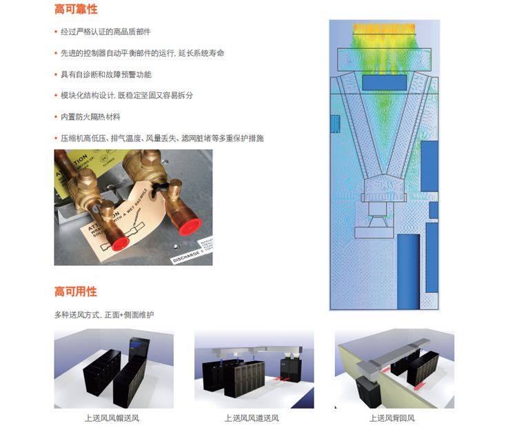 精密空調(diào)哪家好