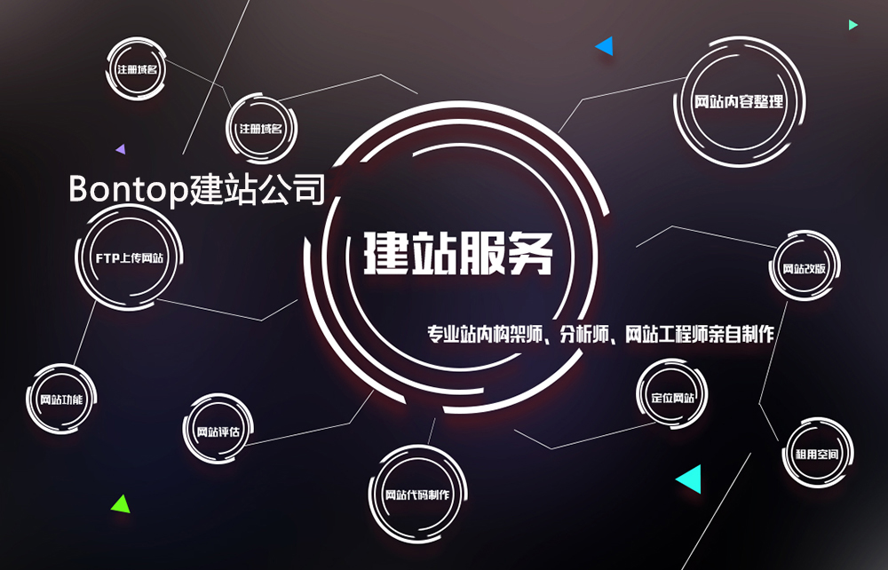 什么是外貿(mào)獨(dú)立站？外貿(mào)獨(dú)立站建設(shè)的標(biāo)準(zhǔn)有哪些？